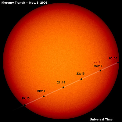 Imagen del tránsito de Mercurio frente al Sol proporcionada por la ESA