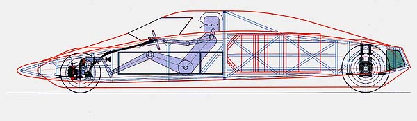 Steam car 2