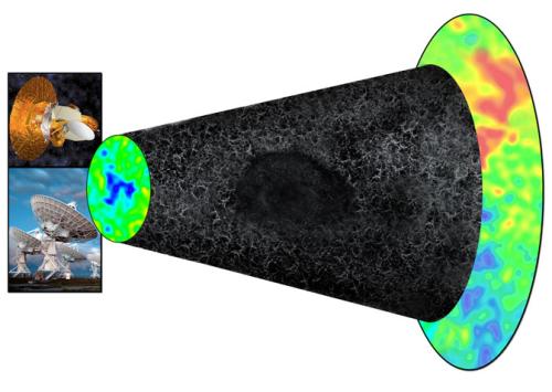 Gigantesca zona vacia en el Cosmos