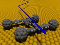 Nanocar