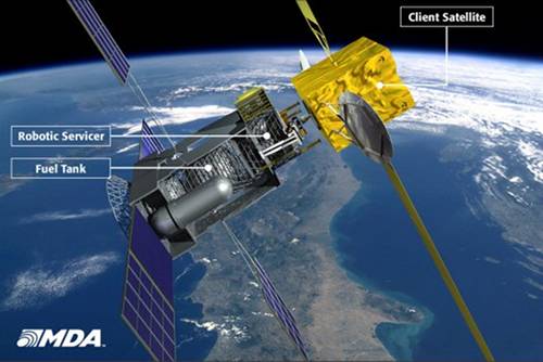 estacion-servicio-orbital