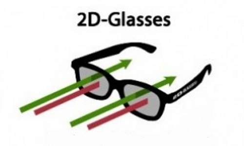 gafas2d