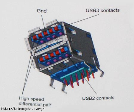conector USB 3.0
